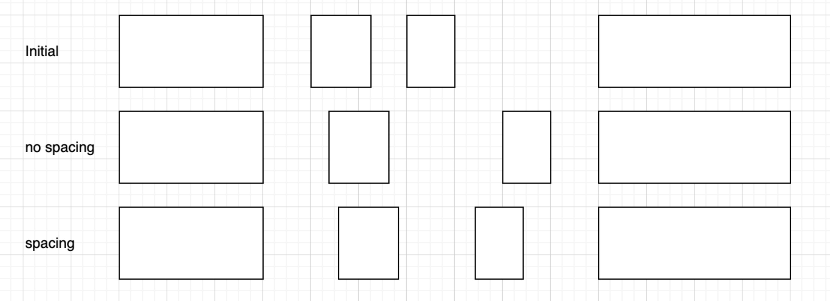 Distribute shapes horizontally with and without the Spacing checkbox enabled in the Arrange tab in draw.io