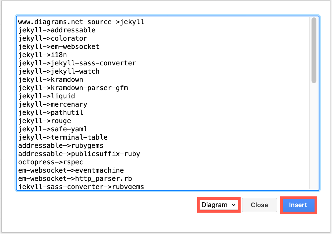 Click Arrange /> Insert > Advanced > From Text to create a diagram from a text representation of a dependency graph