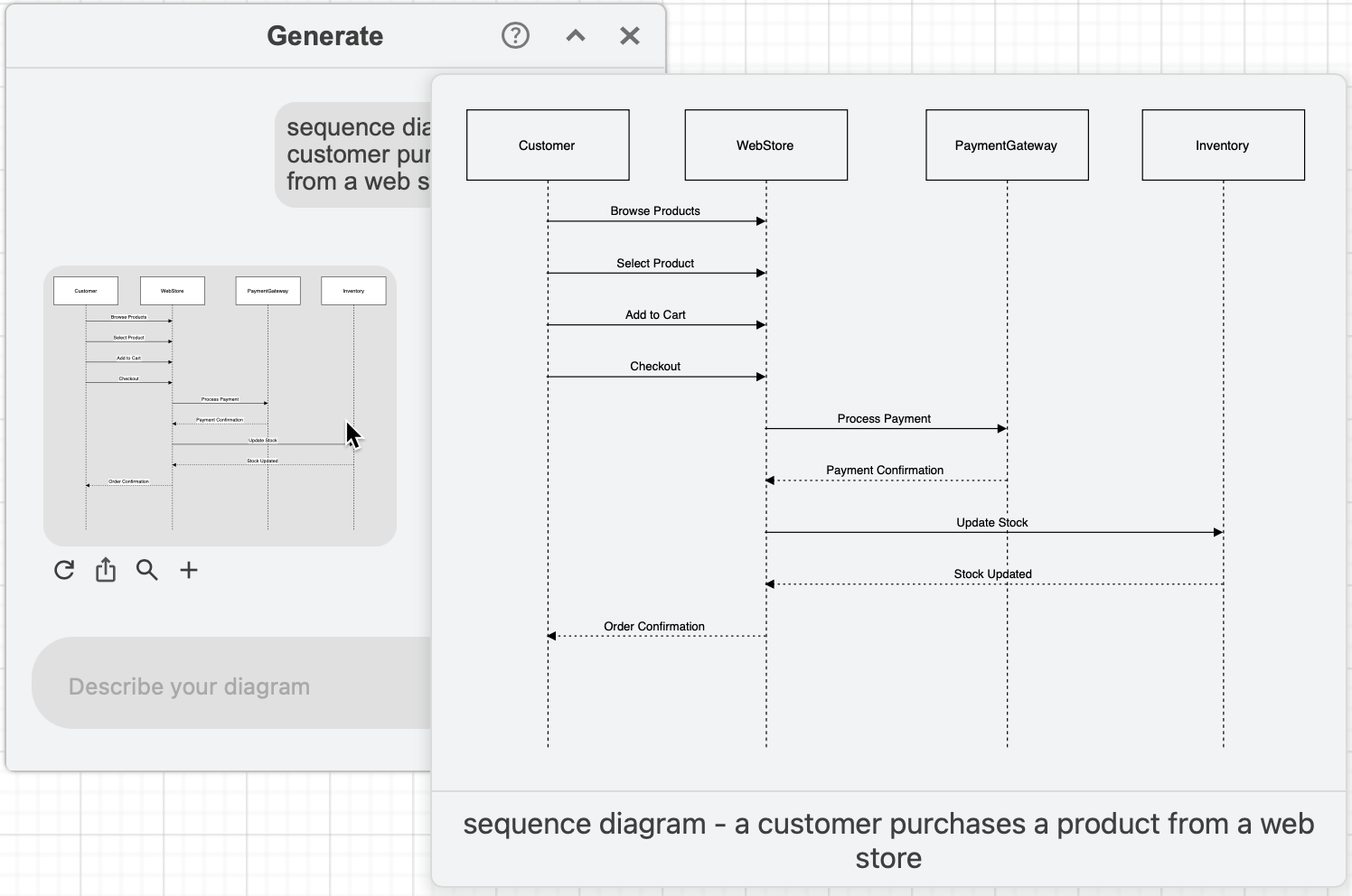 Generate a UML sequence diagram from a text description via the template library in draw.io