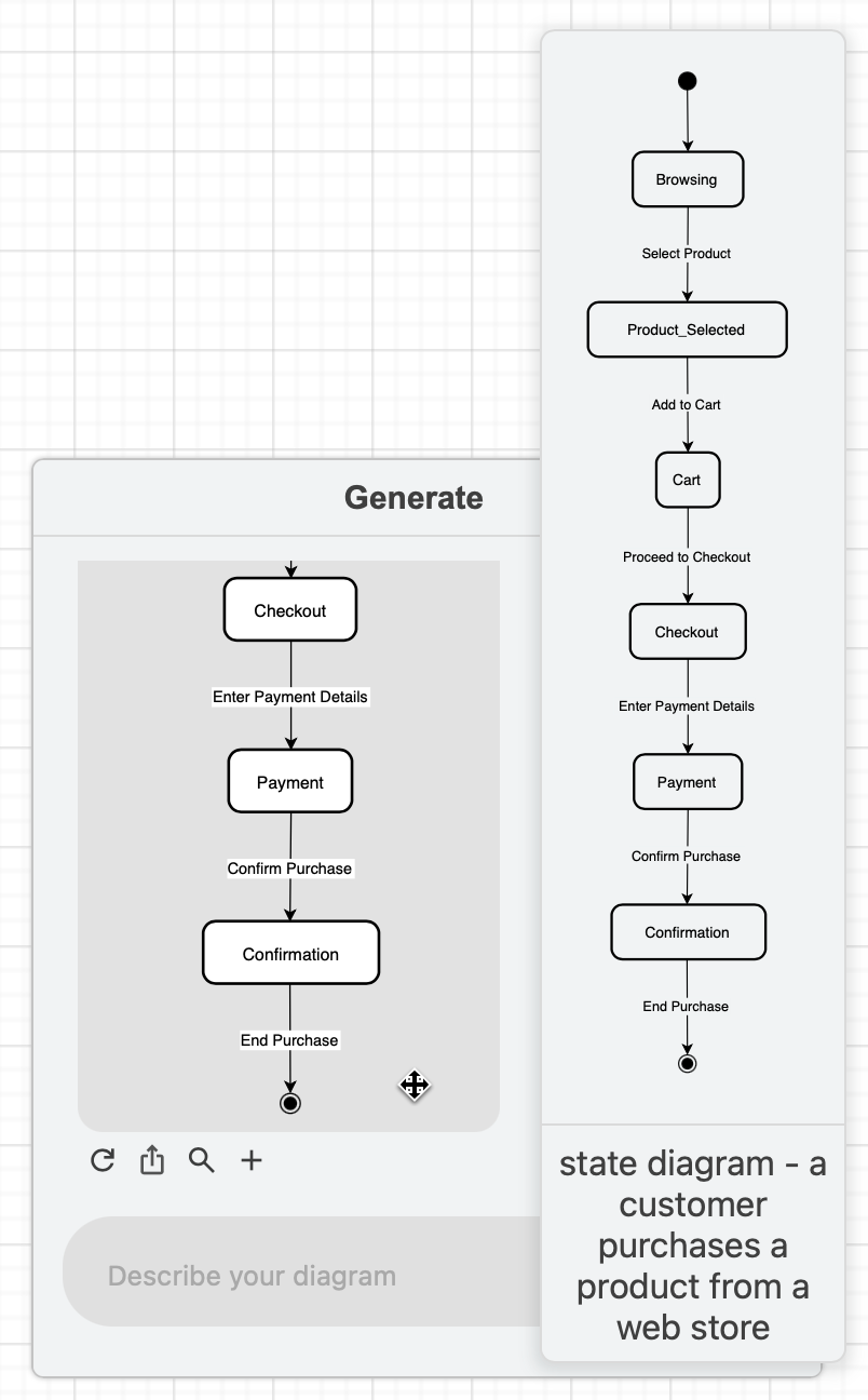 Generate a state diagram from a text description via the template library in draw.io