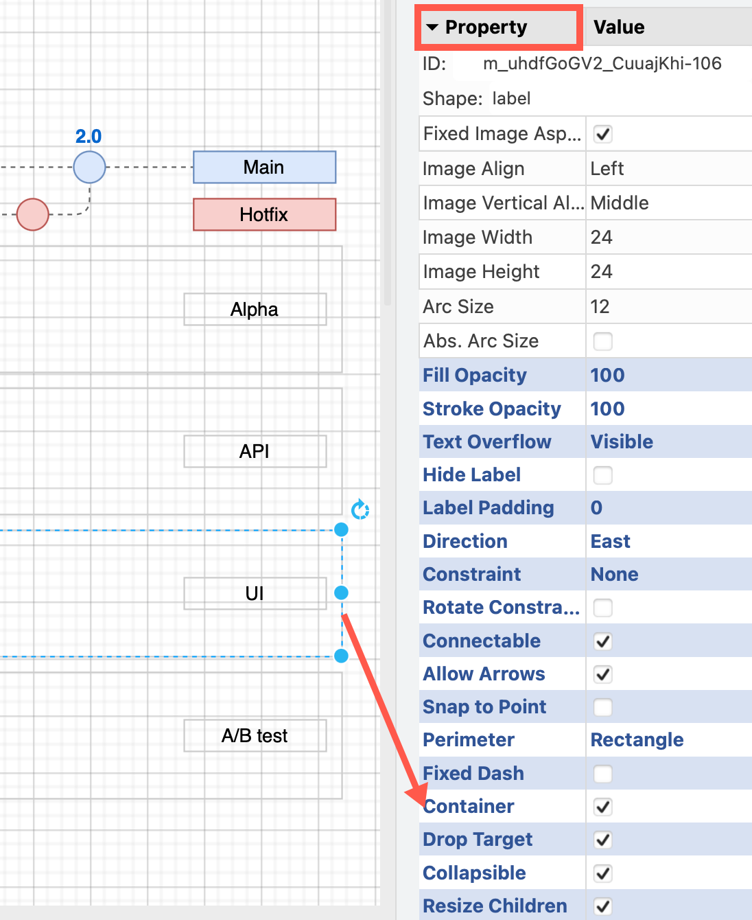 Make sure the shape for the feature flag is a container