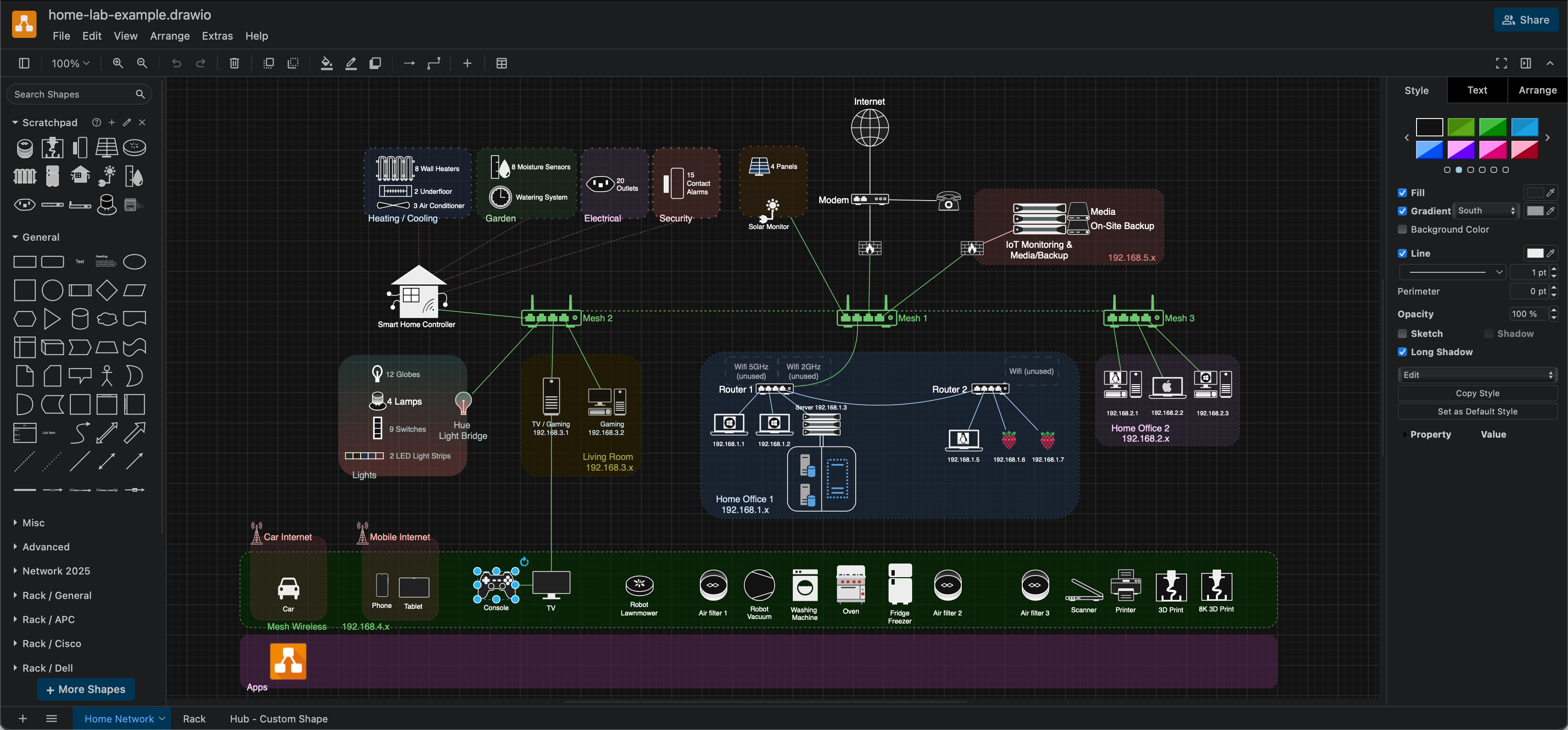 A home network example with many smart home components
