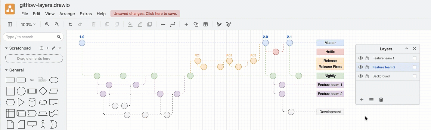 Click on the padlock next to a layer's name in the Layers dialog to lock or unlock the layer