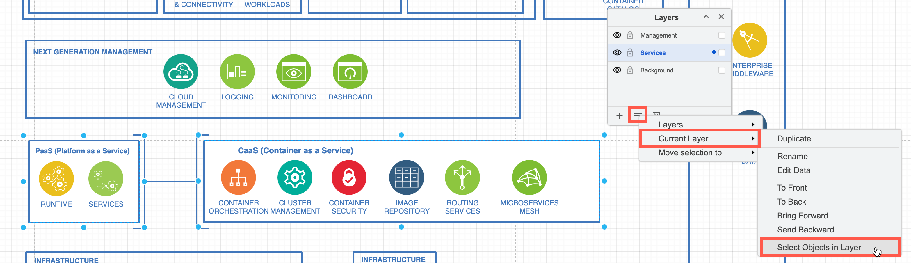 Select the objects in the current layer selects any container shapes or groups, but does not select any objects inside those containers/groups