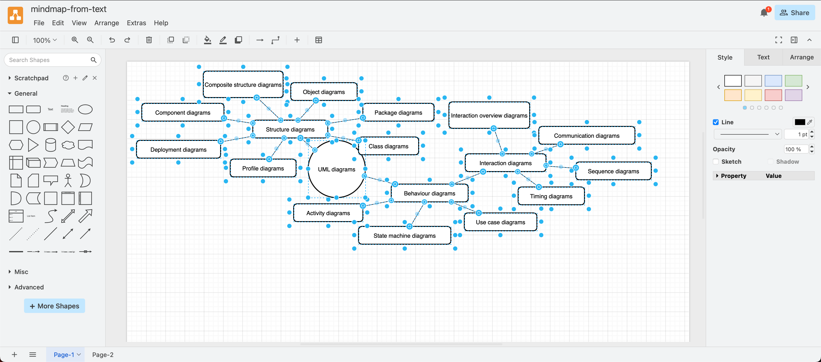 Generate a mindmap from text in draw.io by inserting Mermaid text via Arrange /> Insert > Advanced > Mermaid