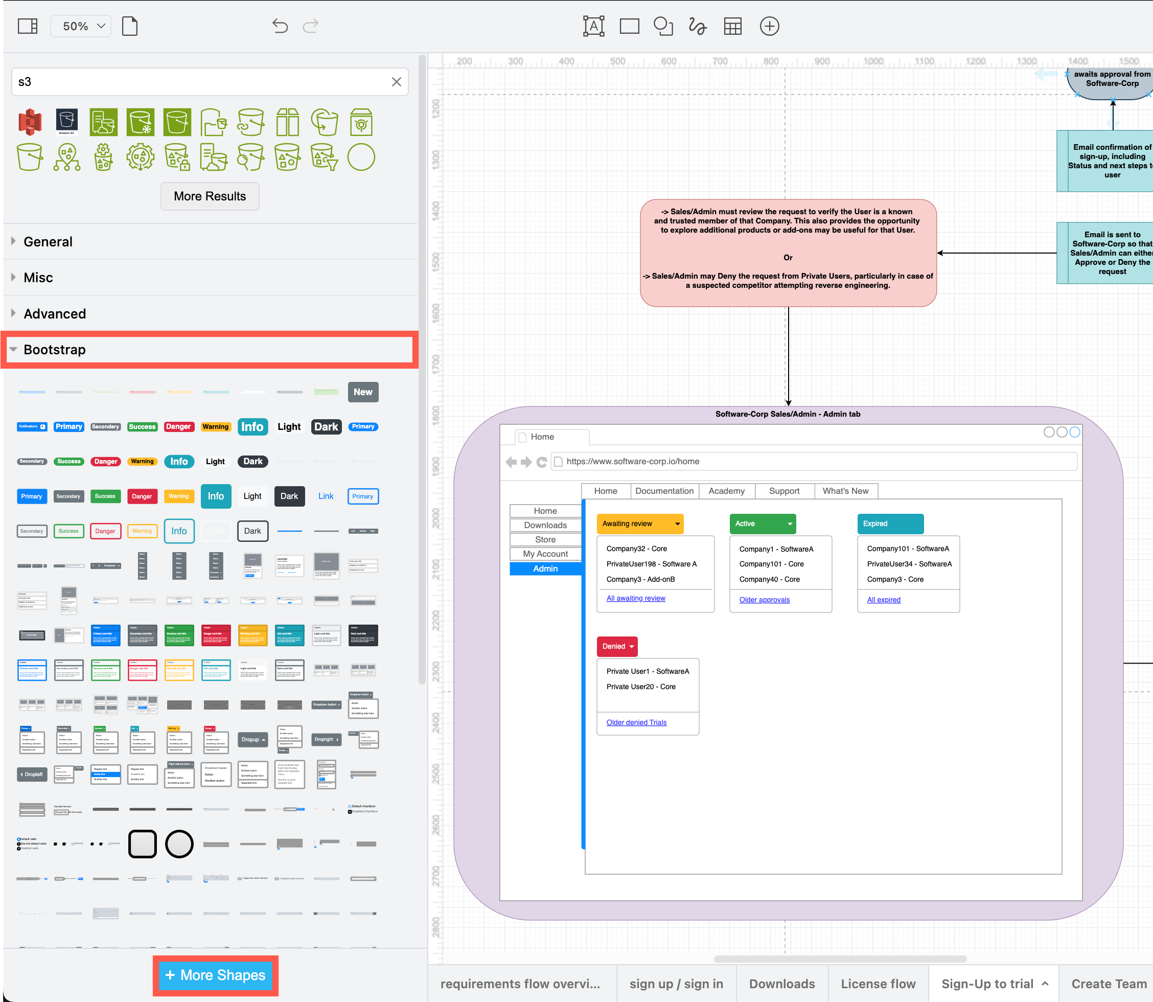 The Bootstrap shape library is ideal for mocking up software user interfaces