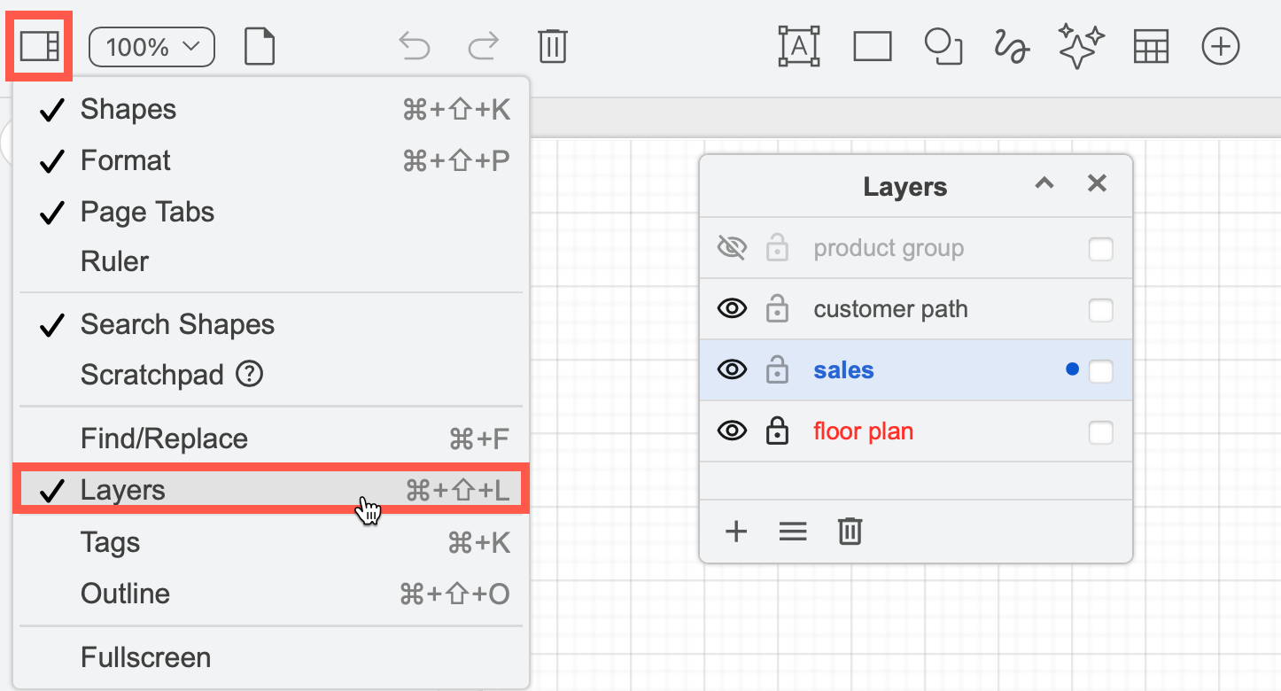 Use layers to organise the information in your retail diagrams