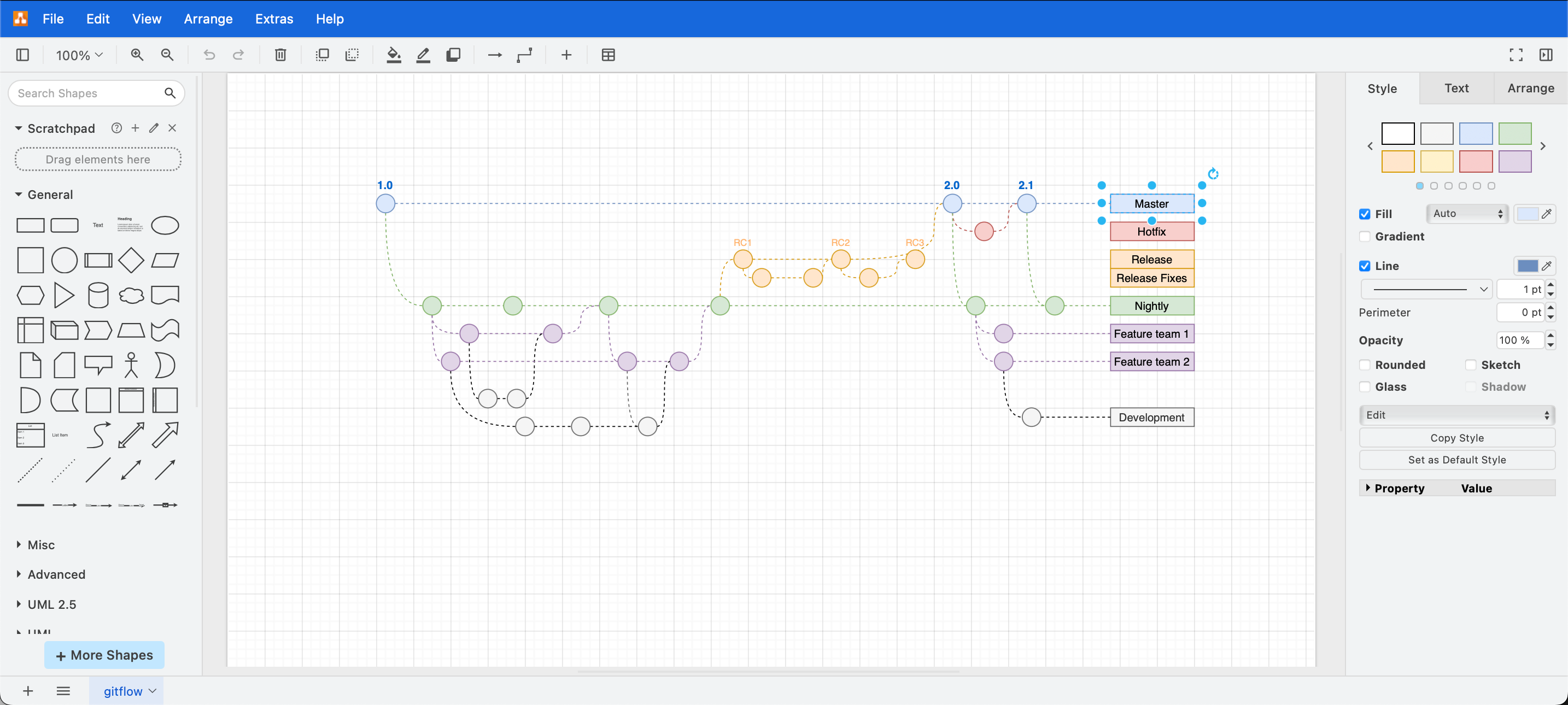 Choose your favourite UI theme in draw.io from Kennedy, Atlas, Dark, Minimal and Sketch