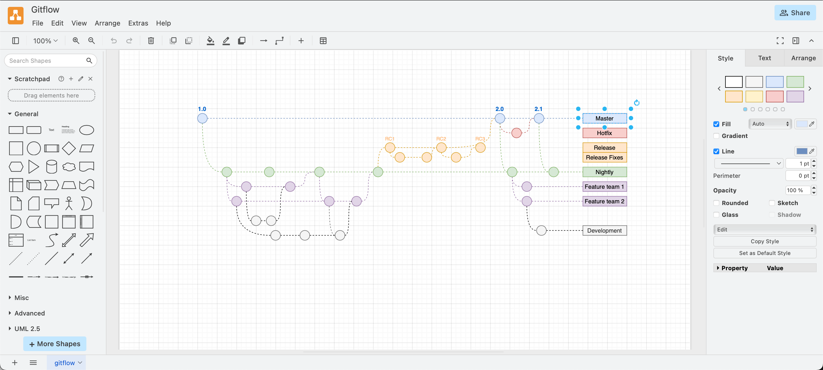 Choose your favourite UI theme in draw.io from Kennedy, Atlas, Dark, Minimal and Sketch