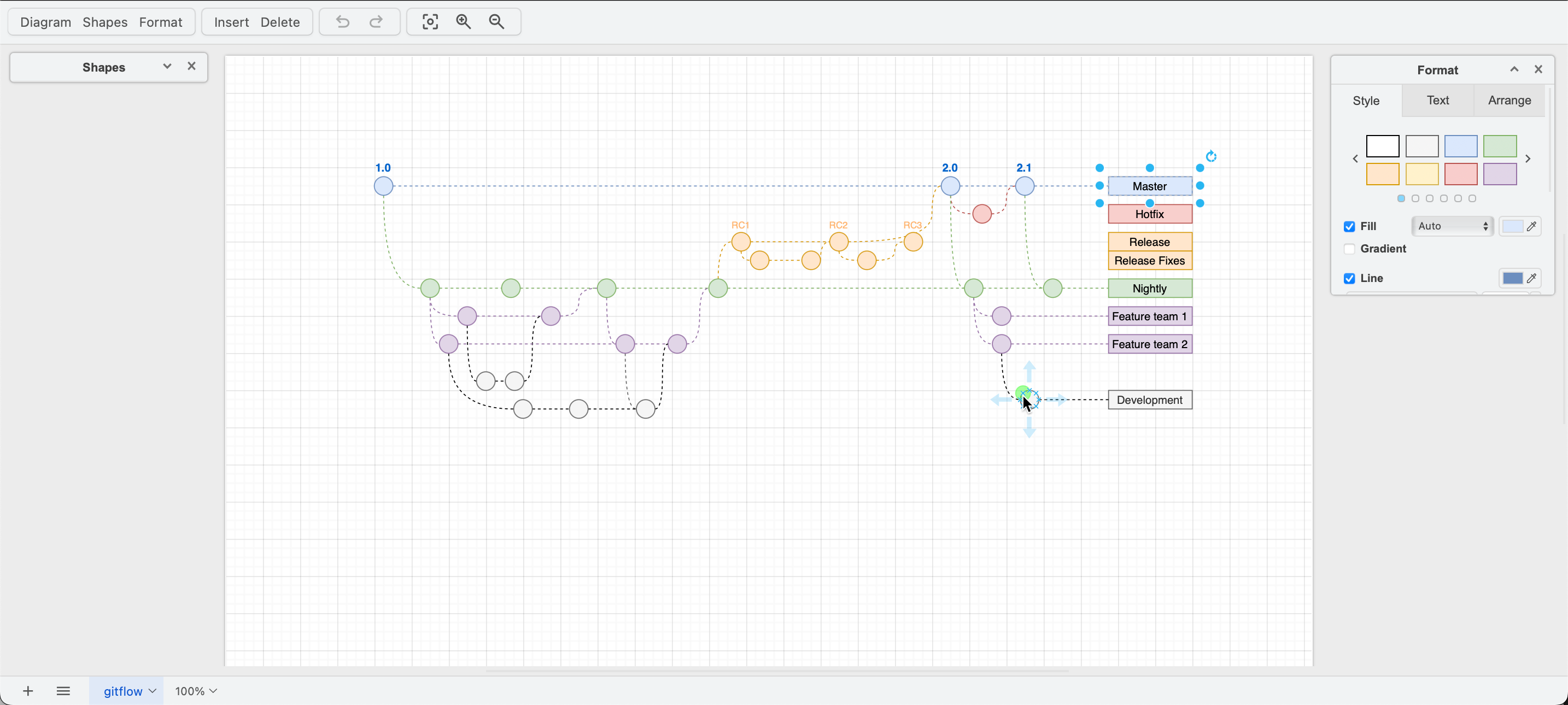 Choose your favourite UI theme in draw.io from Kennedy, Atlas, Dark, Minimal and Sketch